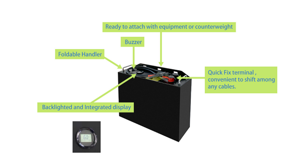 Tại sao các doanh nghiệp lớn chuyển sang sử dụng pin Lithium cho xe nâng hàng?